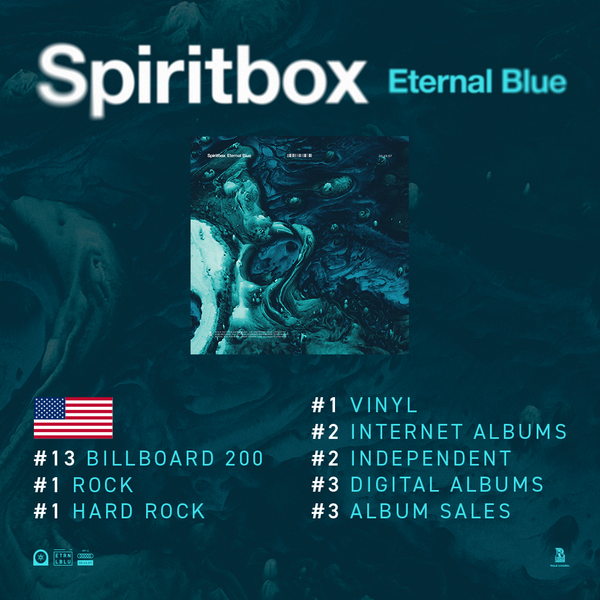 Spiritbox Eternal Blue United States Chart Positons